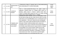 Referāts 'Kārļa Ulmaņa un autoritārā režīma slavināšana laikraksta "Jaunākās Ziņas" publik', 34.