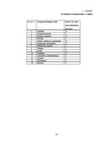 Referāts 'Kārļa Ulmaņa un autoritārā režīma slavināšana laikraksta "Jaunākās Ziņas" publik', 36.
