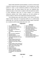 Prakses atskaite 'Akadēmiskās prakses atskaite uzņēmumā SIA "Lage Ko"', 12.