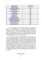 Referāts 'Gaisa un zemūdens rekreācijas resursu raksturojums un piedāvājums rekreatīvos pa', 23.