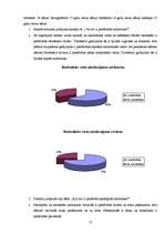 Referāts 'Narkotisko vielu – stimulantu ietekme uz cilvēka organismu', 17.