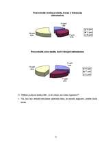 Referāts 'Narkotisko vielu – stimulantu ietekme uz cilvēka organismu', 21.