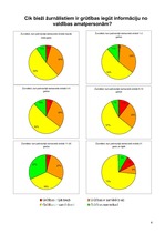 Konspekts 'Hipotēzes un to pārbaudīšana', 4.