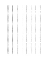 Konspekts 'Hipotēzes un to pārbaudīšana', 9.