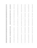Konspekts 'Hipotēzes un to pārbaudīšana', 11.