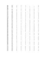 Konspekts 'Hipotēzes un to pārbaudīšana', 12.