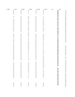 Konspekts 'Hipotēzes un to pārbaudīšana', 14.