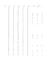 Konspekts 'Hipotēzes un to pārbaudīšana', 21.