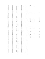 Konspekts 'Hipotēzes un to pārbaudīšana', 23.