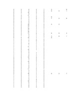 Konspekts 'Hipotēzes un to pārbaudīšana', 25.