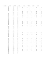 Konspekts 'Hipotēzes un to pārbaudīšana', 42.