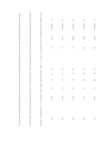 Konspekts 'Hipotēzes un to pārbaudīšana', 44.
