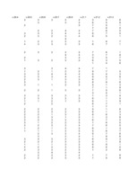 Konspekts 'Hipotēzes un to pārbaudīšana', 77.