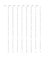 Konspekts 'Hipotēzes un to pārbaudīšana', 84.