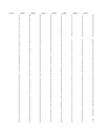 Konspekts 'Hipotēzes un to pārbaudīšana', 91.