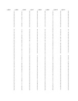 Konspekts 'Hipotēzes un to pārbaudīšana', 98.