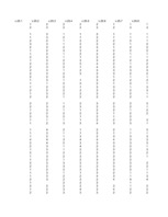 Konspekts 'Hipotēzes un to pārbaudīšana', 105.