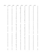 Konspekts 'Hipotēzes un to pārbaudīšana', 112.