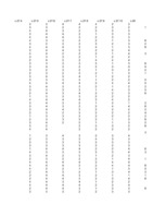 Konspekts 'Hipotēzes un to pārbaudīšana', 119.