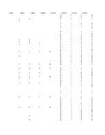Konspekts 'Hipotēzes un to pārbaudīšana', 126.