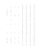 Konspekts 'Hipotēzes un to pārbaudīšana', 128.