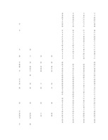 Konspekts 'Hipotēzes un to pārbaudīšana', 129.