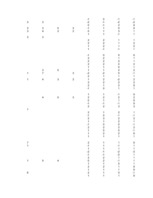 Konspekts 'Hipotēzes un to pārbaudīšana', 130.