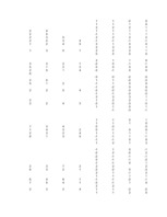 Konspekts 'Hipotēzes un to pārbaudīšana', 131.