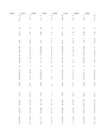 Konspekts 'Hipotēzes un to pārbaudīšana', 140.