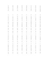 Konspekts 'Hipotēzes un to pārbaudīšana', 144.