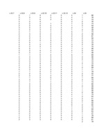 Konspekts 'Hipotēzes un to pārbaudīšana', 154.