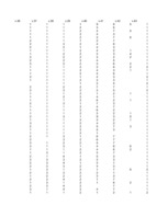 Konspekts 'Hipotēzes un to pārbaudīšana', 161.