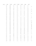 Konspekts 'Hipotēzes un to pārbaudīšana', 168.