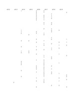 Konspekts 'Hipotēzes un to pārbaudīšana', 175.