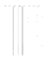 Konspekts 'Hipotēzes un to pārbaudīšana', 182.