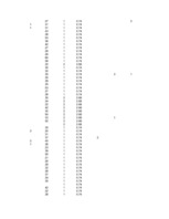 Konspekts 'Hipotēzes un to pārbaudīšana', 184.