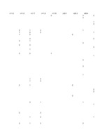 Konspekts 'Hipotēzes un to pārbaudīšana', 189.