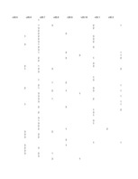 Konspekts 'Hipotēzes un to pārbaudīšana', 196.