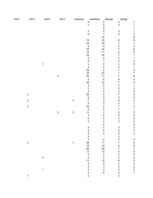 Konspekts 'Hipotēzes un to pārbaudīšana', 203.