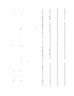 Konspekts 'Hipotēzes un to pārbaudīšana', 205.