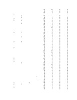 Konspekts 'Hipotēzes un to pārbaudīšana', 208.