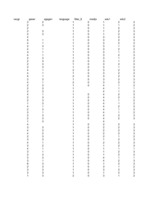 Konspekts 'Hipotēzes un to pārbaudīšana', 210.