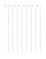 Konspekts 'Hipotēzes un to pārbaudīšana', 217.