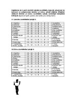 Konspekts 'Hipotēzes un to pārbaudīšana', 240.