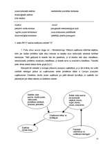 Referāts 'Uzņēmējdarbības būtība, plānošana un mērķi', 14.