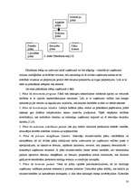 Referāts 'Uzņēmējdarbības būtība, plānošana un mērķi', 20.