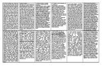 Konspekts 'Darba tiesības', 3.