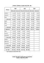 Referāts 'Maurīcijas tūrisma politika', 19.