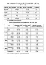Referāts 'Maurīcijas tūrisma politika', 21.
