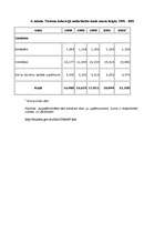 Referāts 'Maurīcijas tūrisma politika', 23.